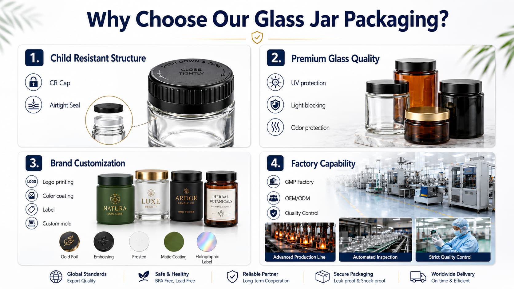 child-resistant glass jar Manufacturer